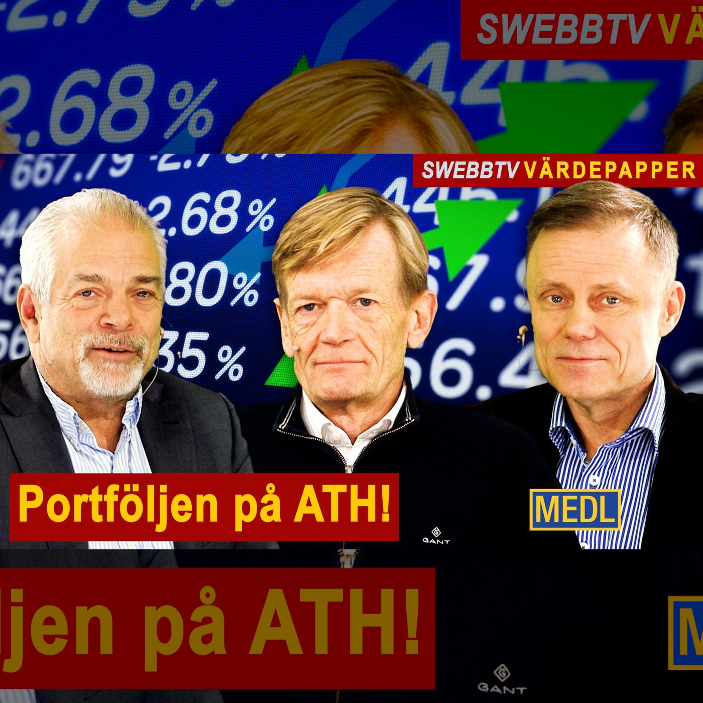 MEDLEM: Swebbtv värdepappersportfölj 13 augusti 2026 | Portföljen på all-time high – 62 procent sen start